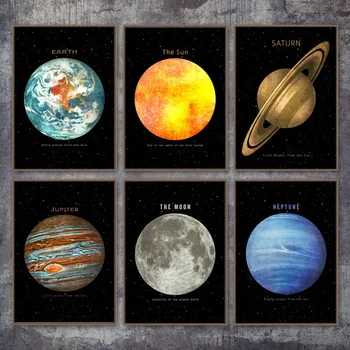Модерна Планета, Космос на Земята, Луната на Венера Слънцето Сатурн Стенно Изкуство Платно Живопис Плакати и щампи Стенно Изкуство Картина за Хола